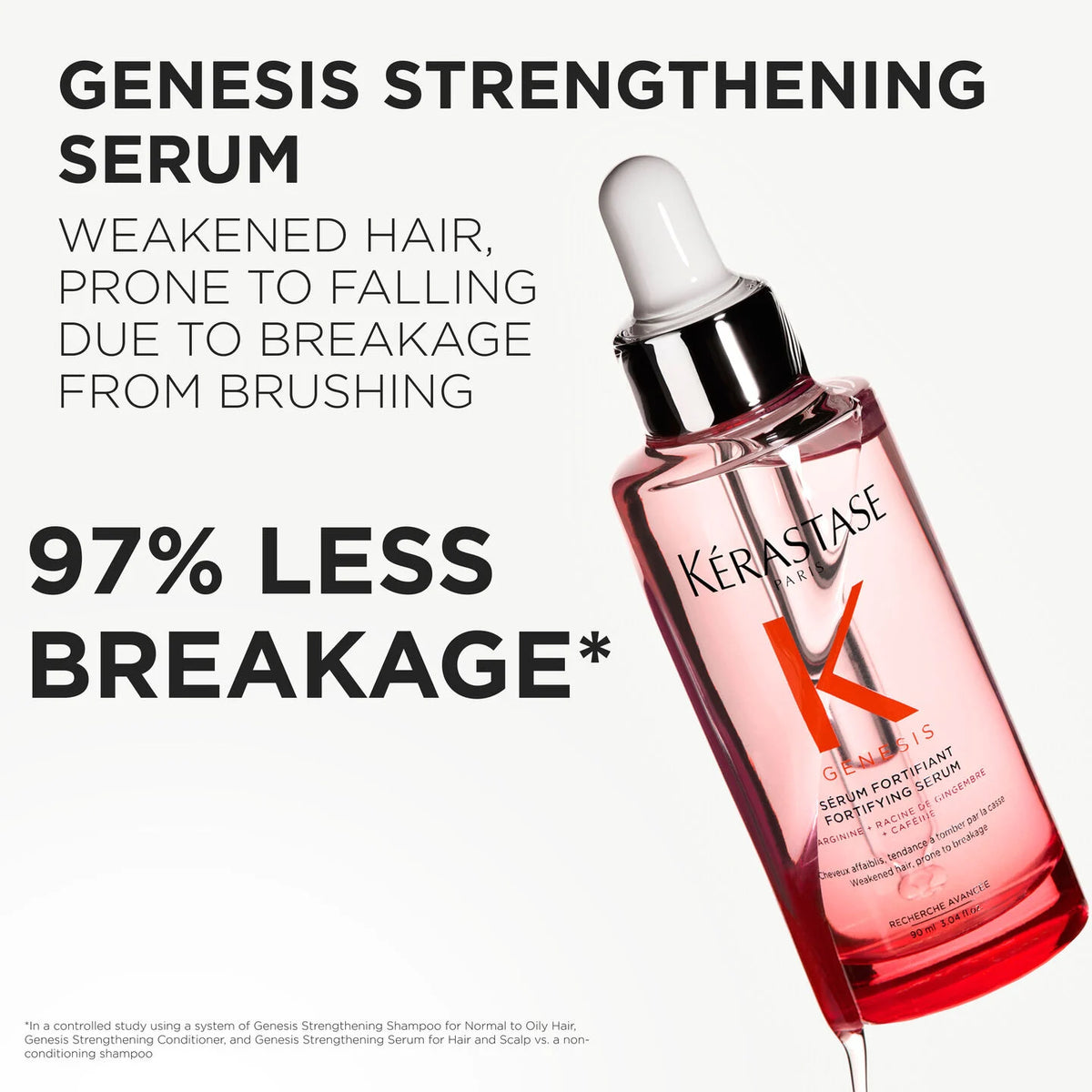 GENESIS SERUM FORTIFIANT HAIR SERUM