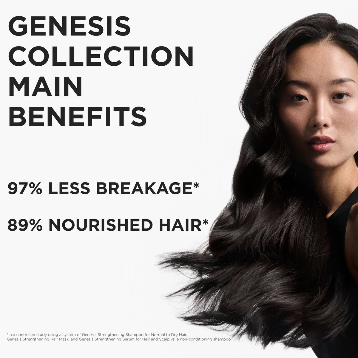 GENESIS SERUM FORTIFIANT HAIR SERUM