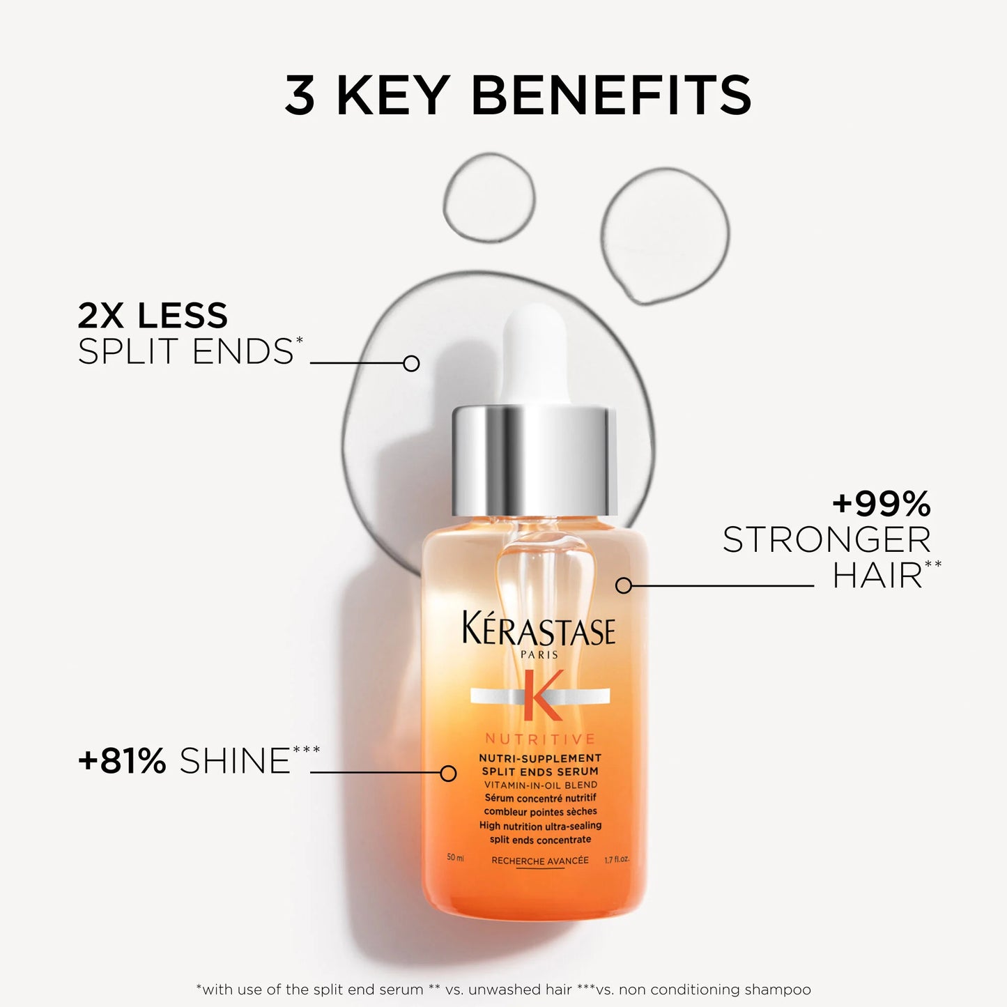 NUTRITIVE NUTRI-SUPPLEMENT SPLIT ENDS HAIR SERUM